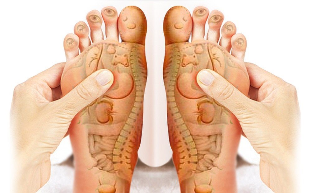 Các huyệt đạo trên bàn chân