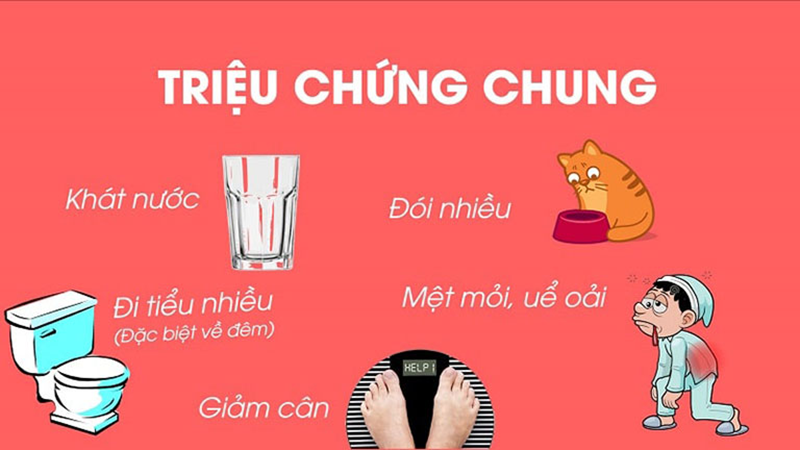 Triệu chứng của bệnh tiểu đường