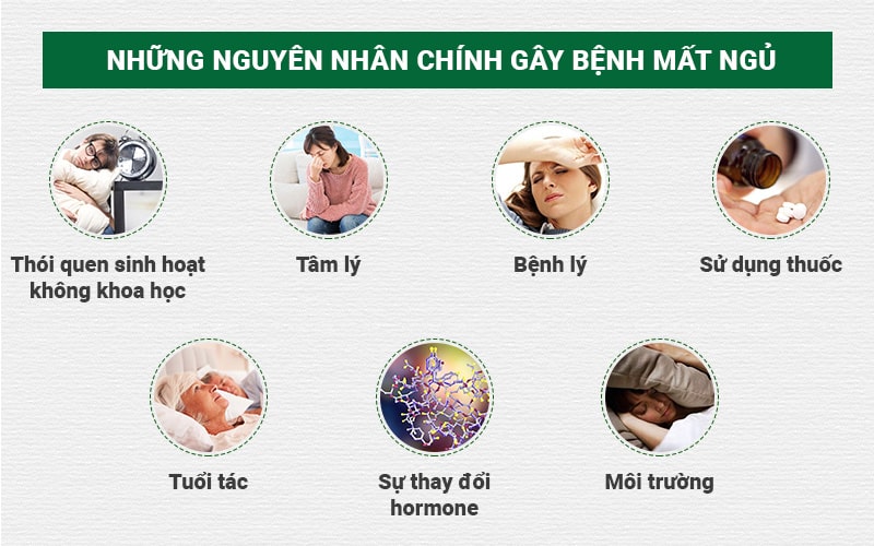 nguyên nhân dẫn đến những triệu chứng mất ngủ về đêm