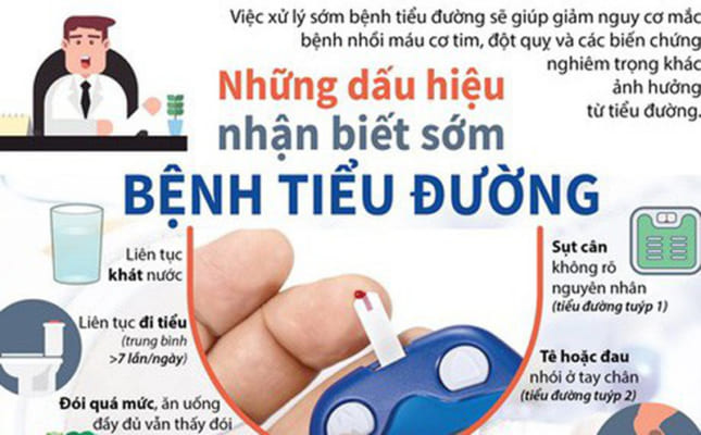 dấu hiệu của tiểu đường